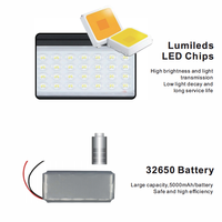 Farola Solar LED CHZ con Sensor de Radar, Iluminación Automática del Anochecer al Amanecer