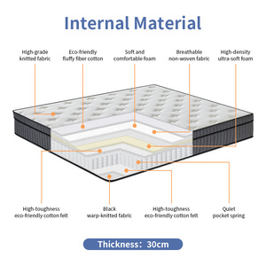 Matelas moderne, durable et respirant pour hôtels et écoles, matelas à ressorts en <span class=keywords><strong>mousse</strong></span> à mémoire <span class=keywords><strong>de</strong></span> forme, usine <span class=keywords><strong>de</strong></span> fabrication - Product Image 3