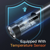 Caméra endoscopique industrielle à rotation 360°, double objectif 8 mm, 1080P, éclairage LED IP67, écran IPS 5 pouces, pour applications automobiles et de pipeline