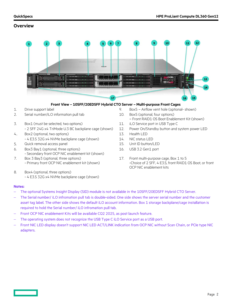 Tốc độ cao truyền dữ liệu 20 NVMe ổ đĩa 8TB Bộ nhớ 144 lõi HPE ProLiant DL360 gen12 1U Rack máy chủ - Product Image 4