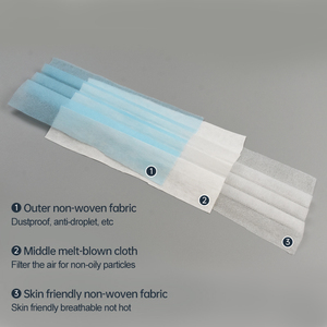 Breathable and Soft Medical Face Mask Manufacturer Supplier Surgical or Civil Face Mask - Product Image 3