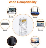 Câble Ethernet STP Blindé 8 Broches 8P8C Fiche Modulaire Réseau Cat 5 Cat6 Connecteur RJ45 Traversant