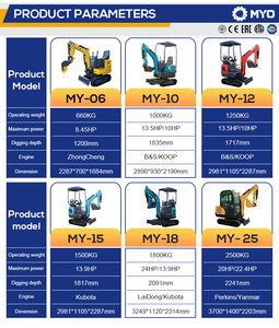 Nueva Miniexcavadora de 3.5 Toneladas de Peso Operativo, Miniexcavadora de Orugas, Maquinaria para Movimiento de Tierras, Miniexcavadora en Venta con Cabina - Product Image 2