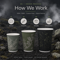 Gobelets en carton ondulé personnalisés avec isolation par canaux d'air pour café chaud et boissons glacées, gobelets de qualité alimentaire
