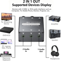 Mélangeur audio stéréo 2 canaux - Mini-mélangeurs audio 3,5 mm avec double bouton de contrôle du volume, faible bruit, petit commutateur audio 2 entrées 1 sortie