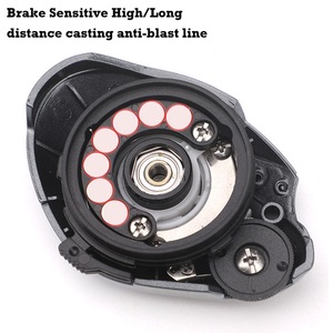 Universal Deep Spool 8kg Drag Water Drop Wheel Design <strong>Carbon</strong> Fiber Baitcasting Reel With NMB <strong>Bearing</strong> for River Fishing - Product Image 3