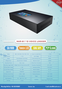 8 cổng nhúng internet bằng giọng nói logger với thẻ SD, tất cả-trong-một nhiều kênh mạng độc lập cuộc gọi điện thoại ghi âm - Product Image 6