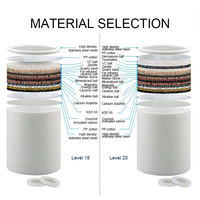 Cartouche de rechange pour filtre de douche multi-étapes moderne au charbon actif, vitamine C et KDF 55 – Vente chaude – Fabricant