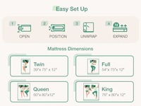 Matelas à ressorts en mousse confortable et latex naturel, fermeté moyenne, respirant, orthopédique, compressé sous vide, enroulé – Vente directe usine en gros