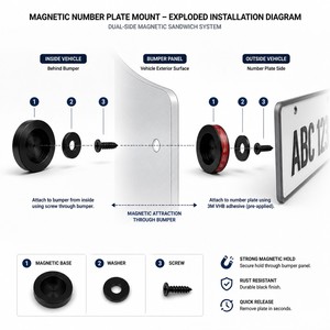 Supporto Magnetico per Targa a Sgancio Rapido, Montaggio Senza Foratura, Staffa per Paraurti Auto, Resistente alla Ruggine, Nero, Universale - Product Image 6