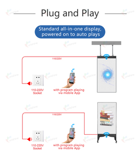 Tất cả trong một Holographic có thể nhìn thấy Lưới Cửa sổ kính siêu trong suốt Màn hình hiển thị LED - Product Image 3