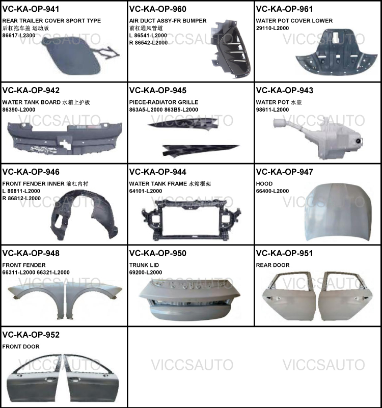 OEM 86651-L2000 for KIA OPTIMA 2020自動車リアバンパーサイド