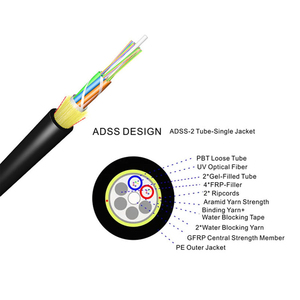 <span class=keywords><strong>สาย</strong></span>เคเบิลใยแก้วนำแสง ADSS <span class=keywords><strong>สาย</strong></span>เชื่อมต่ออินเทอร์เน็ต12 24 48 72 96แกน FTTH <span class=keywords><strong>สาย</strong></span>อากาศกลางแจ้งโหมดเดียว - Product Image 1