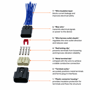 Konektor Plug kawat pigtail otomotif, konektor colokan listrik pria wanita tahan air Molex MX150 2/3/4/6/12/16 cara - Product Image 4
