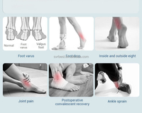 Attelle de soutien de cheville de pied de stabilisateur de jambe de membre inférieur réglable pour des accolades de soutien d'articulation d'exosquelette de réadaptation de fracture