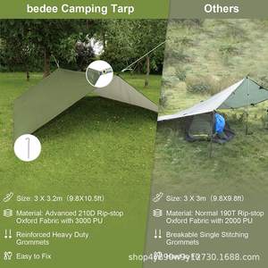 Lona de camping Woqi 3x3.2m impermeable de tela Oxford verde militar cuadrada con ojales para senderismo al aire libre - Product Image 5