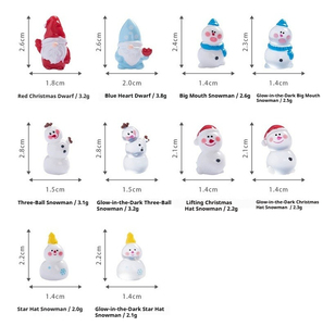Micro paisaje Navidad <span class=keywords><strong>enano</strong></span> luminoso muñeco de nieve resina pequeño adorno artesanías DIY adorno de nieve Accesorios - Product Image 5