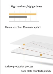 Factory Is In-stock Solid Wood <strong>Marble</strong> <strong>Coffee</strong> <strong>Table</strong> <strong>Set</strong> Is Suitable for Living Rooms and Apartments. - Product Image 6