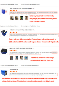 8000 Cycles Lithium Ion Phosphate Battery 3.2V 314Ah 280Ah -20~55 Home & Solar Use - Product Image 4