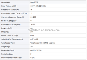 เครื่องเชื่อมซินเนอร์จิก MIG TIG MAG เครื่องเชื่อม Co2 <span class=keywords><strong>ราคา</strong></span>ถูก ขนาดเล็ก 250 แอมป์ ไม่ใช้แก๊ส อลูมิเนียม ดับเบิ้ลพัลส์ อินเวอร์เตอร์ MIG - Product Image 3