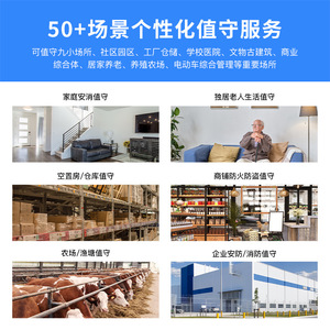 Caméra intelligente, caméra réseau, zoom optique 30x, objectif 6 mm, vision nocturne infrarouge 20 m, stockage dans le cloud, interphone vocal, origine Shenzhen - Product Image 5