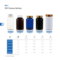 Bouteilles en plastique PET personnalisées avec étiquette de marque, grande capacité, bleu cobalt, opaque, 225 ml, avec bouchon à vis en métal doré