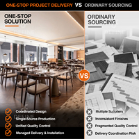 Ensemble de mobilier commercial tout-en-un pour hôtels et restaurants : banquettes, tables et chaises de style vintage pour restaurants chinois et restauration rapide