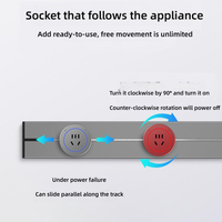 YDD Rail de Prises Électriques Intelligent Dissimulé et Amovible pour Maison Connectée