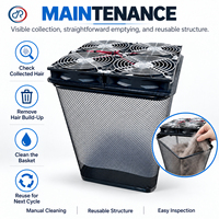 Collecteur de poils d'animaux en gros pour chiens et chats, aspiration par le bas, 4 ventilateurs, éliminateur de poils, vitesse réglable, 15W, nettoyeur de poils de sol
