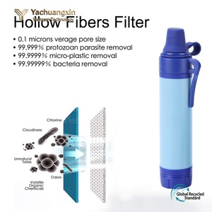 Paille filtrante portable pour l'eau potable en extérieur, idéale pour la randonnée, le camping, l'escalade et les voyages - Product Image 3