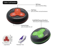 Système de radiomasseur et de radiomasseur sans fil, dispositif de files d'attente pour restaurant, sonnerie de table avec vibration et lumière, ems