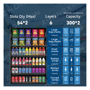 Le distributeur automatique de boissons gazeuses Self Help Hotel vend plus de marchandises - Product Image 5