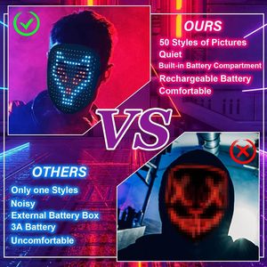 DAMAI Moving Eyes Mask with Gesture Sensing Costume Cosplay Mask Party Unisex LED Lighted Face Transforming LED Mask - Product Image 3