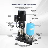Pompe centrifuge électrique AC/DC 5HP en acier inoxydable personnalisable avec variateur de fréquence pour alimentation en eau haute pression OEM