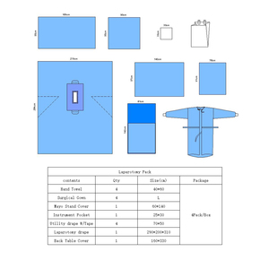 Alta Qualidade Consumíveis Médicos Estéril Cirúrgico Cortina Kit Conjunto Descartável Personalizado Drape e vestidos Packs Suprimentos Médicos - Product Image 4