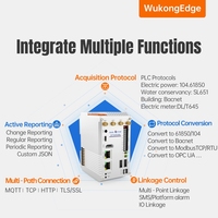 GCSY Endüstriyel Bilgisayar Genişletilebilir IoT Kontrol Cihazı Edge Computing Ağ Geçidi PLC Programlama Linux Hepsi Bir Arada Dokunmatik Bilgisayar USR-EG628