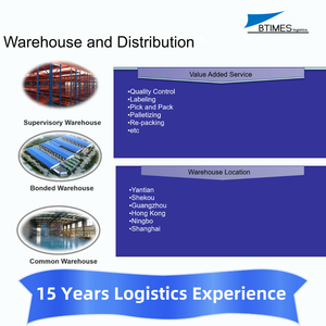 Agente di Spedizione Marittima/Aerea dalla Cina a Canada, Regno Unito, Europa, Australia, USA Agenti di Trasporto Aereo - Product Image 4