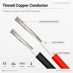 Cable Solar Industrial Trenzado IEC 62930 para <span class=keywords><strong>EN50618</strong></span>, Cable Fotovoltaico de CC de 1500V con Aislamiento XLPO y Cobre Estañado de 6mm - Product Image 1