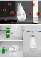 Promotion Exceptionnelle : Ampoule LED Rechargeable sur Batterie 20W, Lumière d'Urgence pour la Maison