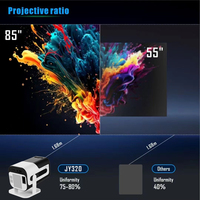 Smart Projector JY320 MINI 4K Projector Android 13.0 720P 2GB+8GB HD Video Home Theater LCD Draagbare Mini 4K 3D Games Projector