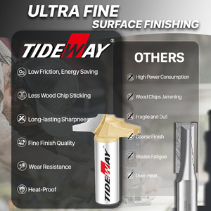เครื่องมือทำตู้ tideway เราเตอร์กัดไม้สำหรับงานไม้เครื่องมือเราเตอร์ <span class=keywords><strong>CNC</strong></span> บิต - Product Image 5