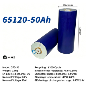 Fabriekslevering 3.2V LiFePO4 20Ah 24Ah 30Ah 45Ah 50Ah 60Ah 75Ah 65180 65120 60180 60150 60130 60110 46160 40135 LFP-batterijcellen - Product Image 3