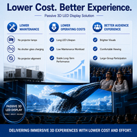 Écran LED Bestar3D Cinema, mur vidéo LED Ultra HD à taux de rafraîchissement élevé pour cinémas immersifs, parcs à thème, théâtres, mise à niveau de théâtre 4D/5D/XD