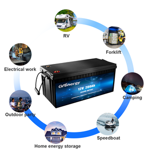 ก้อน<span class=keywords><strong>แบ</strong></span><span class=keywords><strong>ต</strong></span>เตอรี่ลิเธียมไอออน100-300Ah 12V/12.8V/24V สำหรับ LAF12200เก็บพลังงานแสงอาทิ<span class=keywords><strong>ต</strong></span>ย์จาก <span class=keywords><strong>Lifepo4</strong></span> - Product Image 3