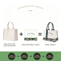 Sac fourre-tout en toile, sac laminé grande capacité avec ruban style Morris, logo d'entreprise imprimé sur mesure, cadeau promotionnel réutilisable