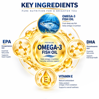 Gélules d'huile de poisson Oméga 3 OEM ODM 1000mg EPA DHA – Complément alimentaire quotidien en acides gras Oméga – Marque privée – Vente en gros B2B