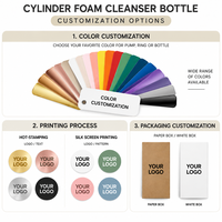 Flacon pompe cylindrique de luxe haut de gamme pour nettoyant moussant, emballage pour nettoyant visage, vente en gros, personnalisable avec logo