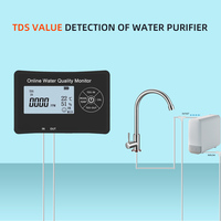 5-en-1 détecteur de PH mètres en ligne moniteur d'aquarium multi-paramètres TDS/PH/EC/Temp/humidité testeur de qualité de l'eau en ligne