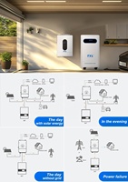 Kit Solaire T.Y.L Solnechnaya Elektrostantsiya 36kW 30kW 32kW pour Chauffe-Eau et Ventilateur de Dacha/Villa - Système Solaire
