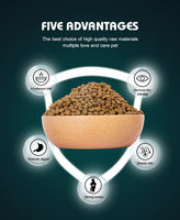 Nourriture pour chiens Petop, croquettes sèches complètes et équilibrées, poulet véritable, forte teneur en viande, pour chiens adultes de petite race, 35% de protéines, santé de la peau et du pelage
